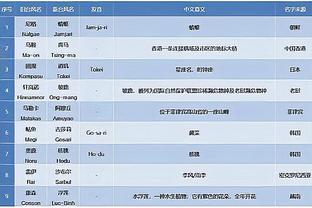 开云真人官网首页下载手机版截图3